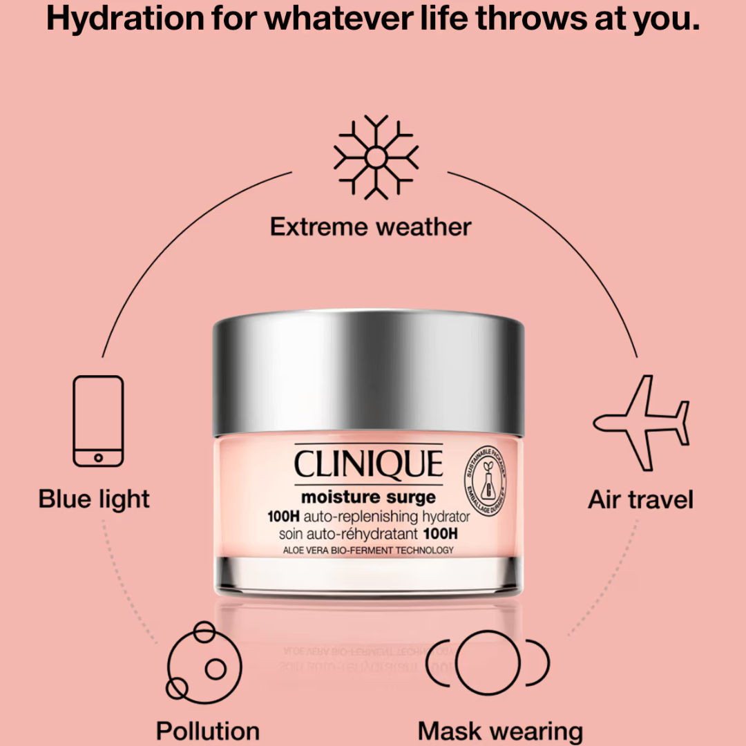 Clinique Moisture Surge 100H Auto-Replenishing Hydrator