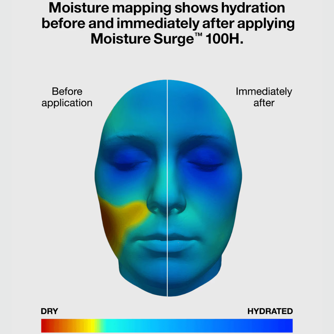 Clinique Moisture Surge 100H Auto-Replenishing Hydrator