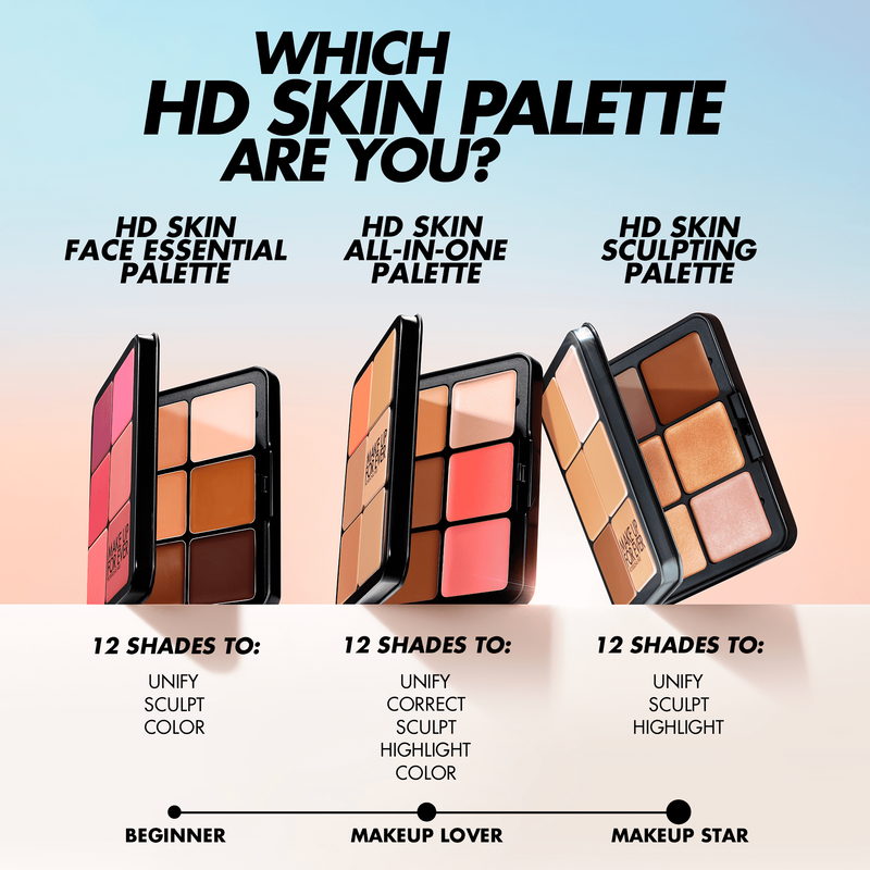 MAKE UP FOR EVER – HD SKIN FACE ESSENTIALS PALETTE