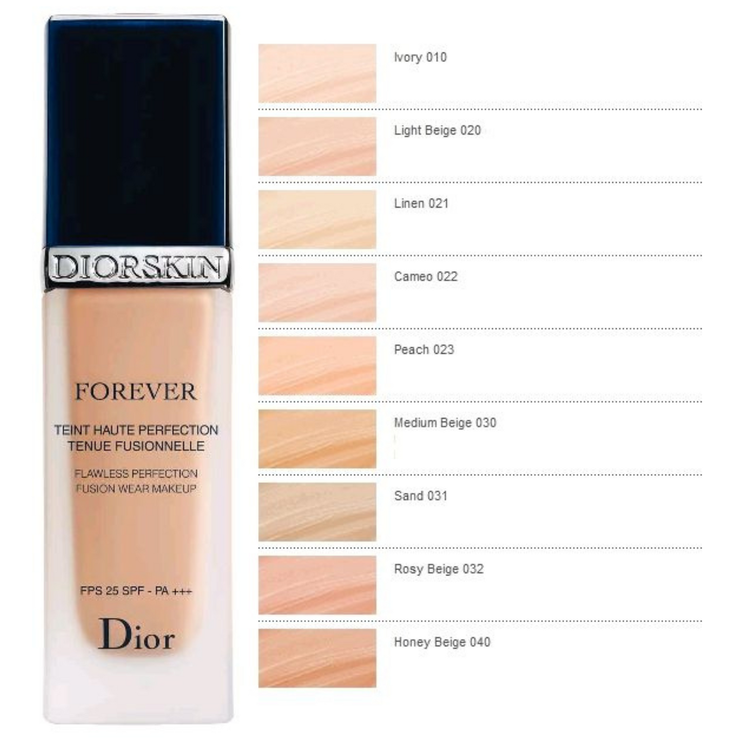 Diorskin Forever Perfect Makeup Everlasting Wear Pore-Refining