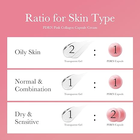 Medicube PDRN Pink Collagen Capsule Cream
