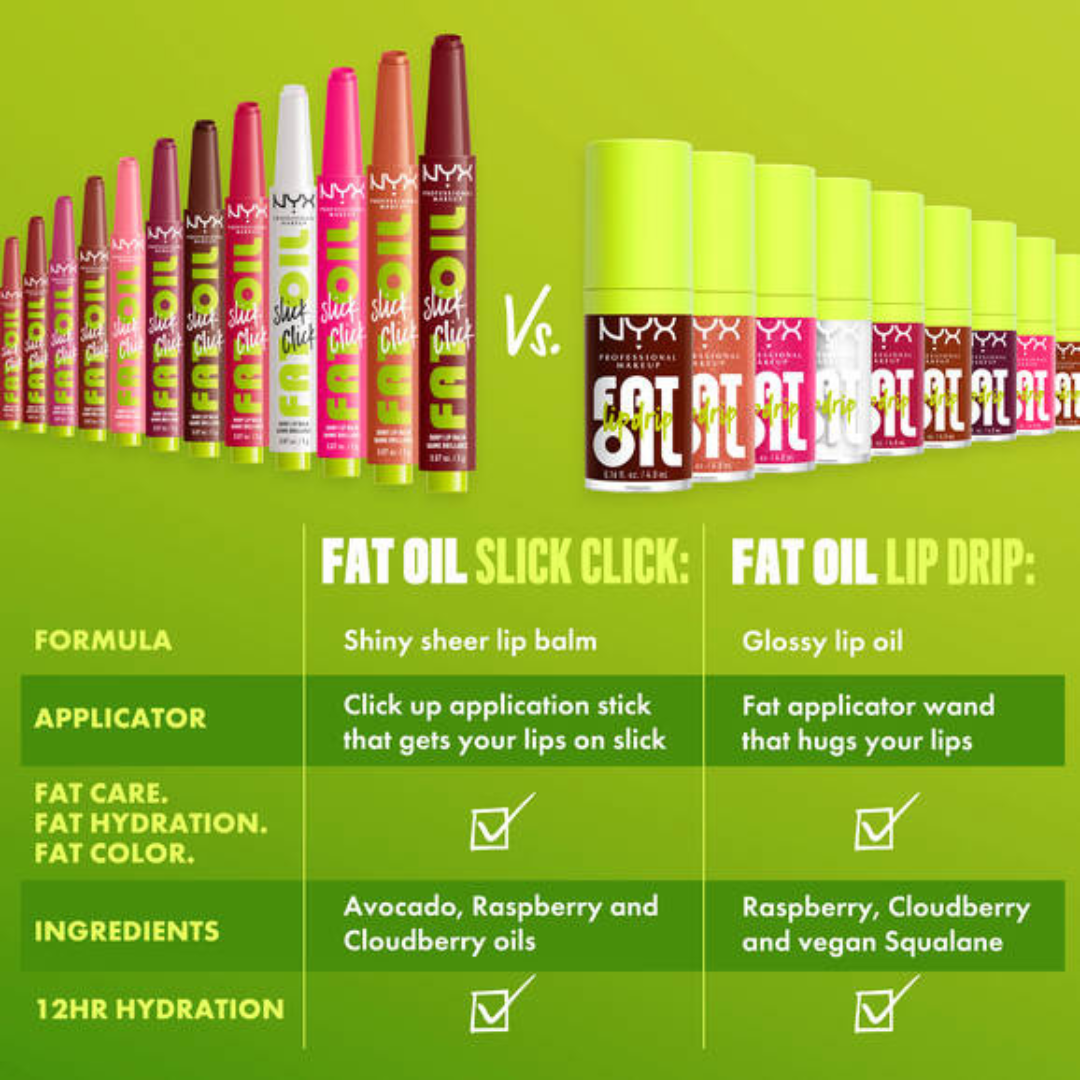 Nyx | Professional Make Up | Fat Oil Slick Click Lip Oil Stick