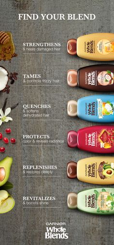 Garnier Whole Blends Nourishing Shampoo with Avocado Oil & Shea Butter Extracts