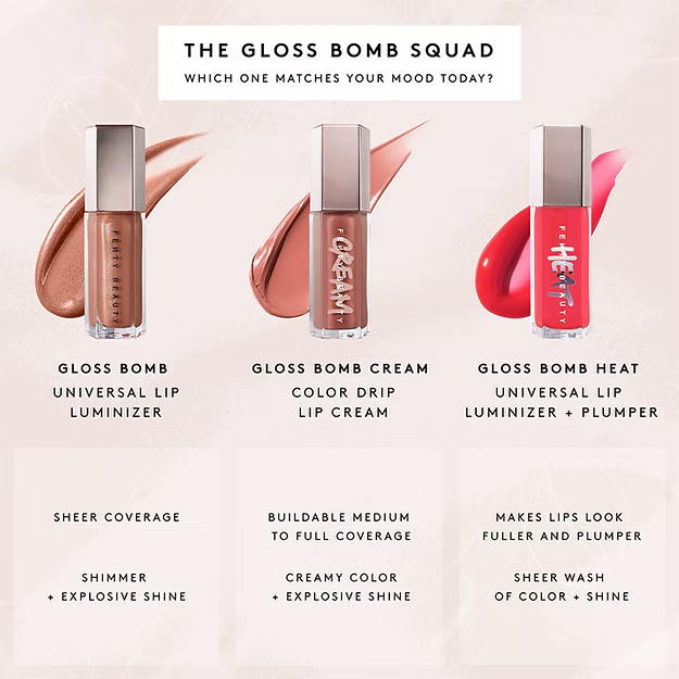 Fenty beauty universal lip luminizer