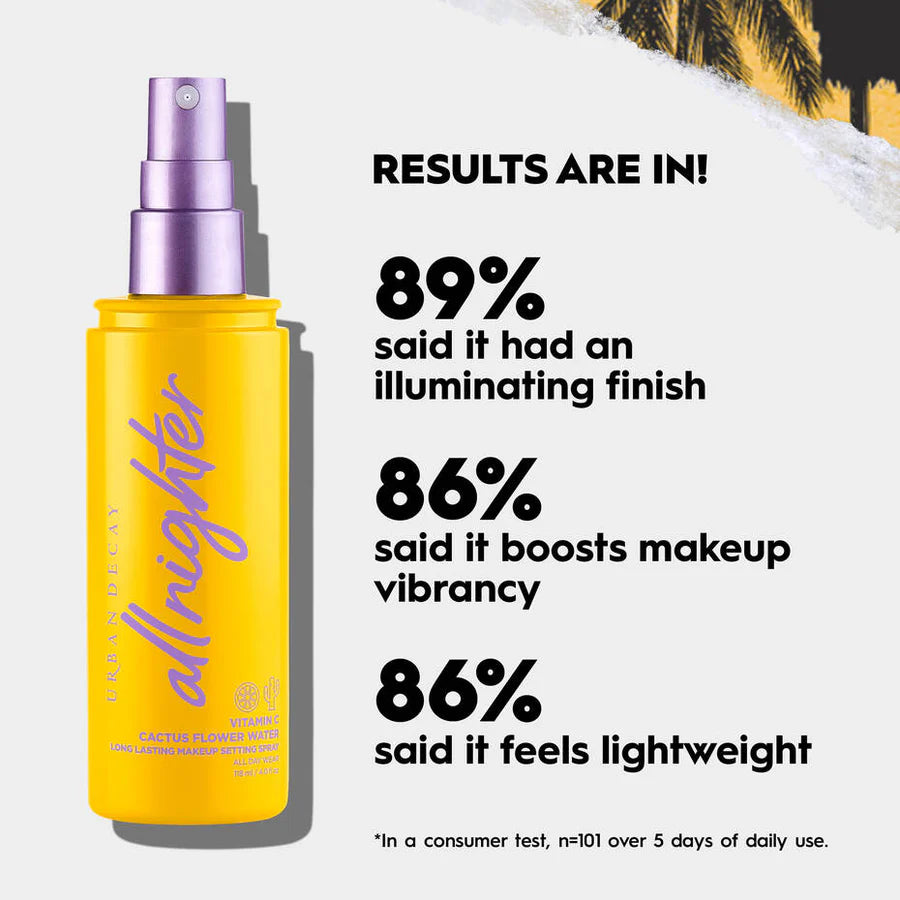 All Nighter Vitamin C Hydrating Setting Spray