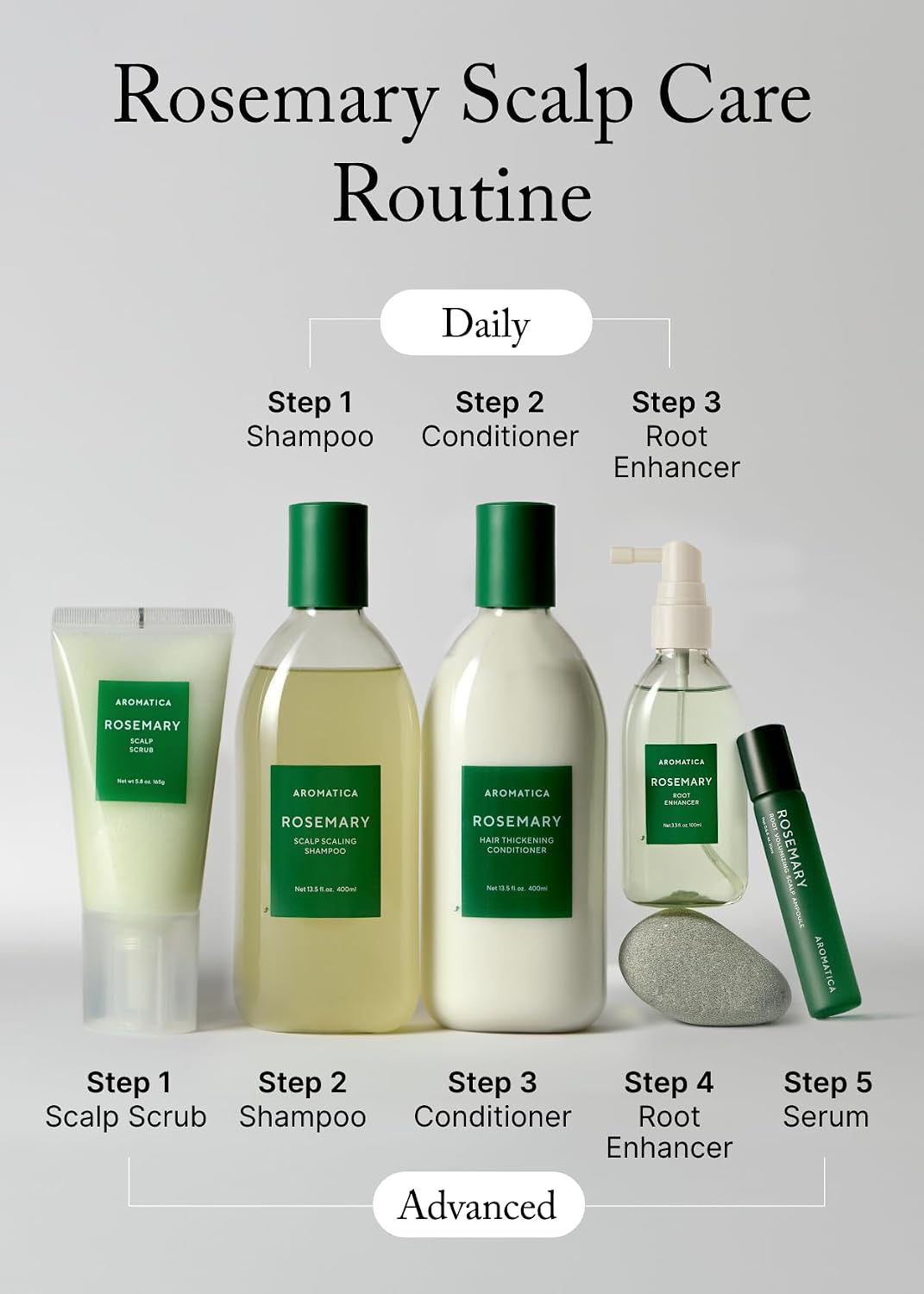 Aromatica Rosemary Scalp Scaling Shampoo