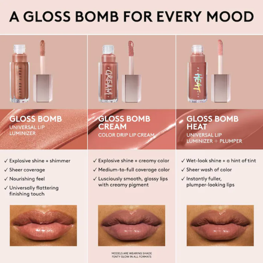 Fenty Beauty Gloss Bomb Heat Universal Lip Luminizer + Plumper