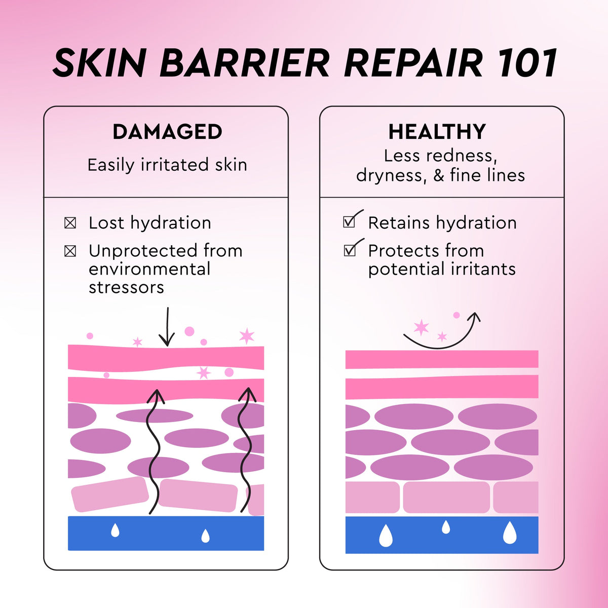Glow Recipe Prickly Pear Peptide Mucin Serum