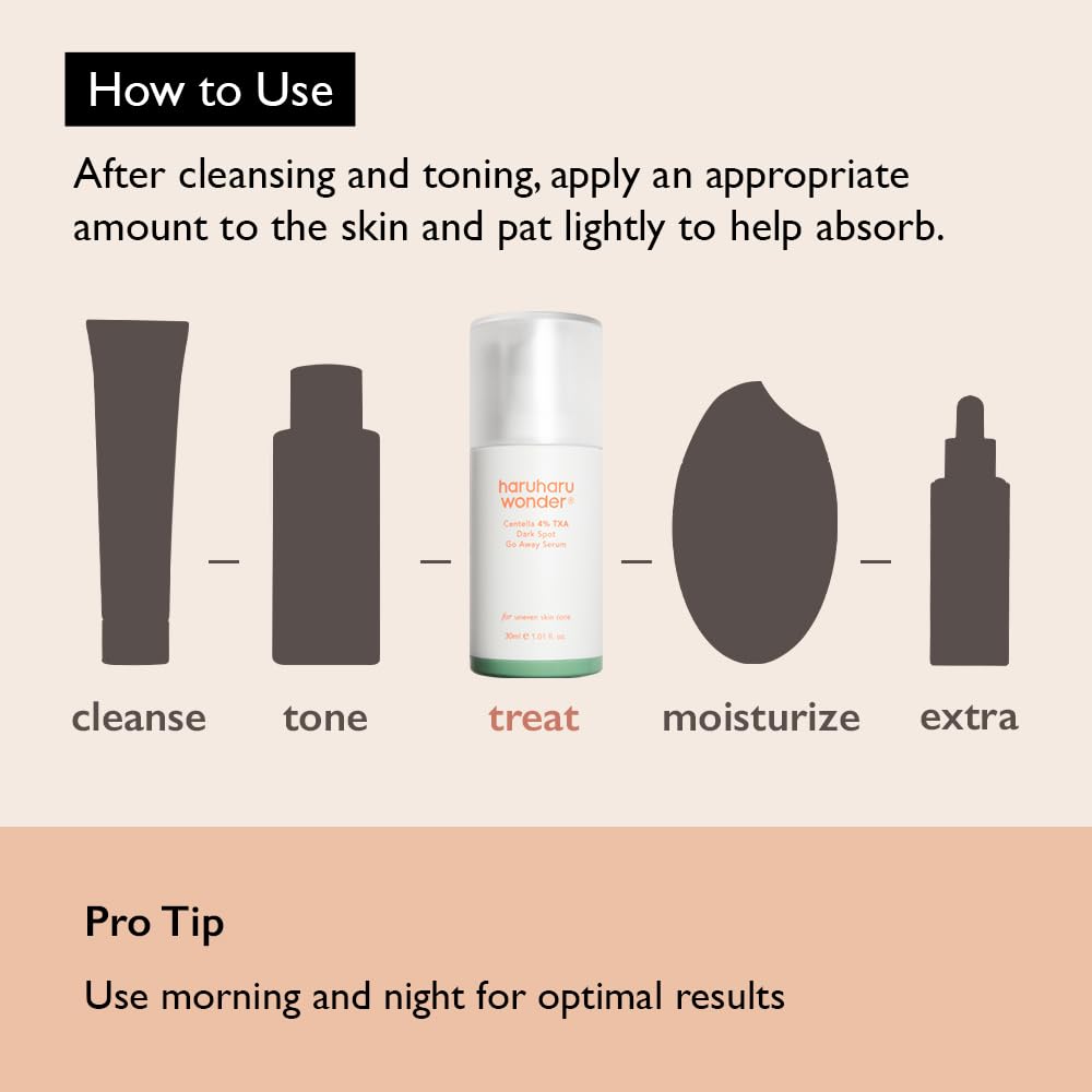 HaruHaru Wonder-Centella 4% TXA Dark Spot Go Away Serum, 30ml