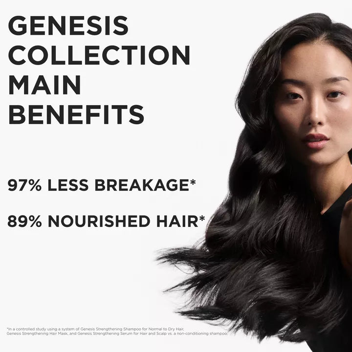 Kérastase Genesis Bain Hydra-Fortifiant Shampoo