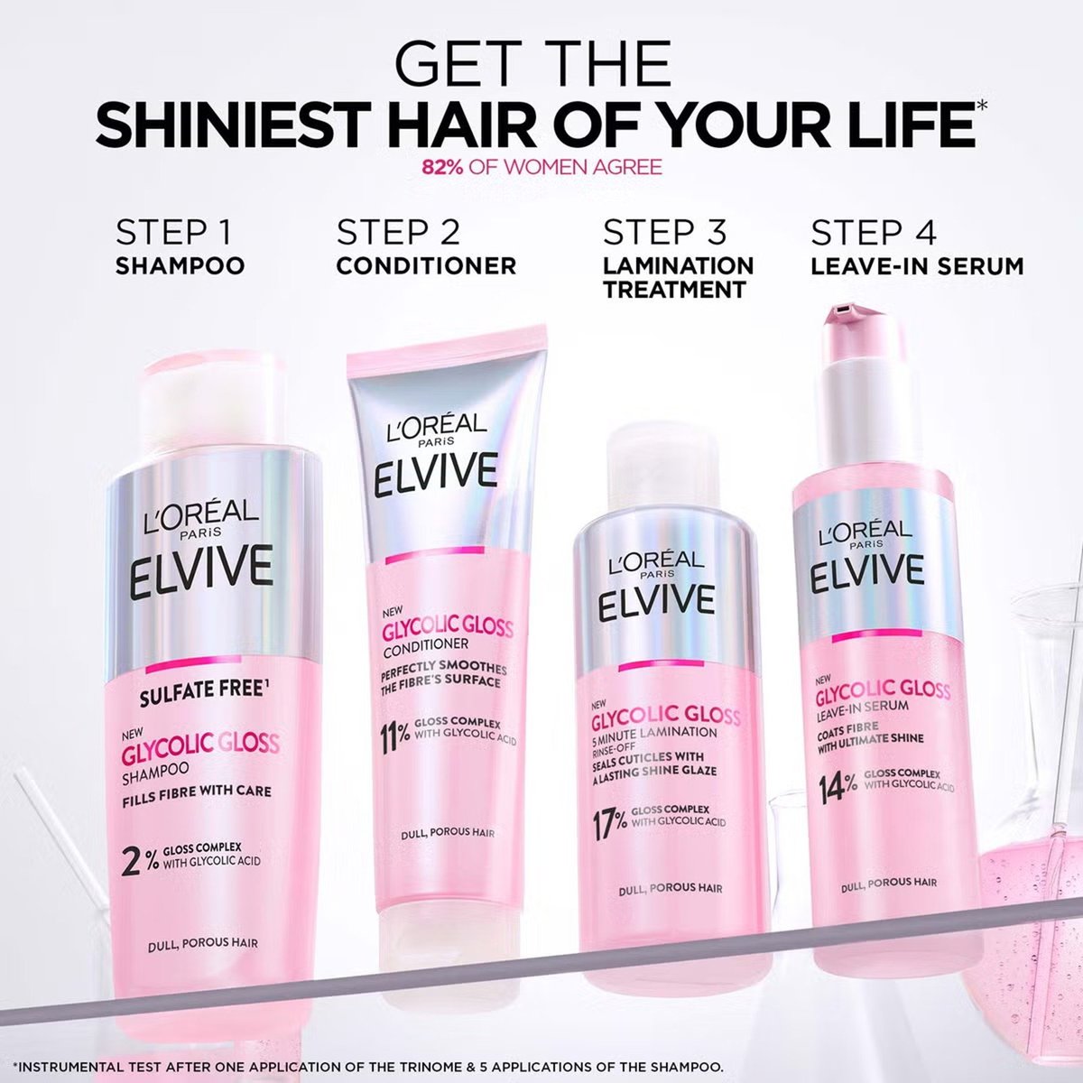 L'Oréal Paris Elvive Glycolic Gloss Leave-In Serum
