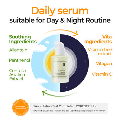 Numbuzin No. 5 Goodbye Blemish Serum