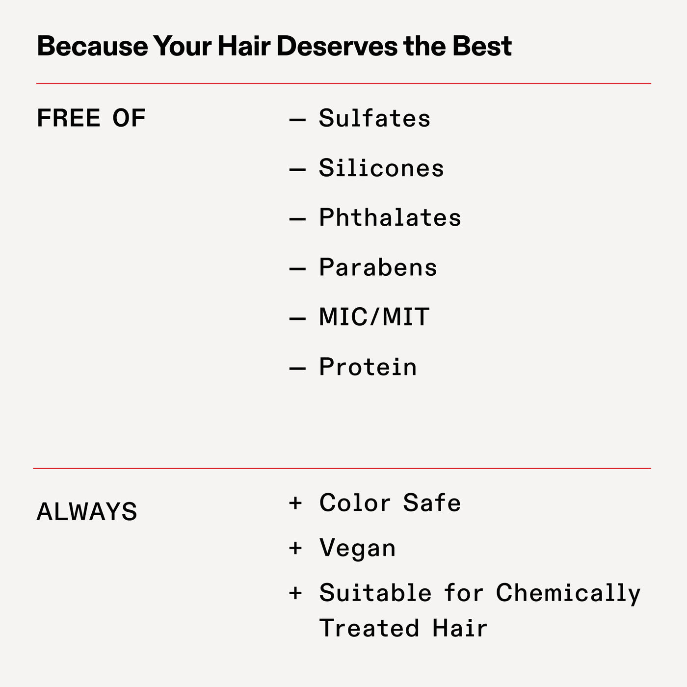Olaplex No.9 Bond Protector Nourishing Hair Serum