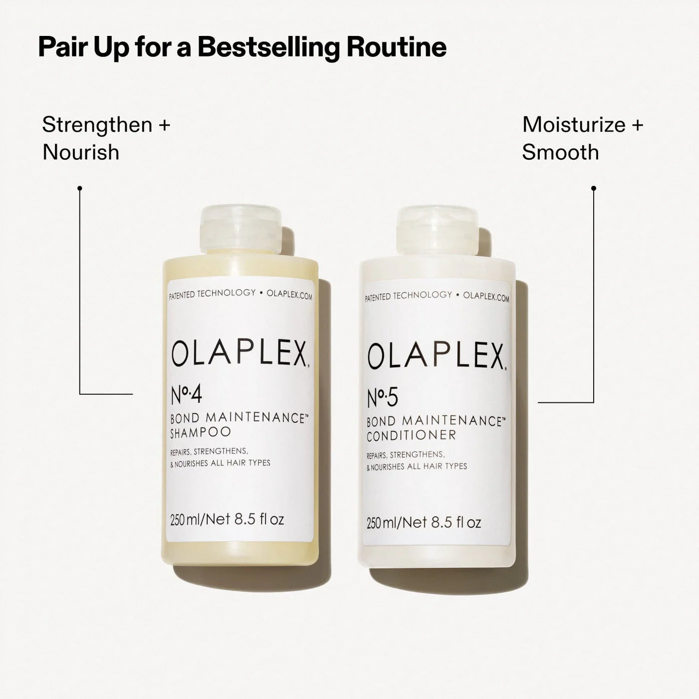 OLAPLEX -No.5 BOND MAINTENANCE CONDITIONER