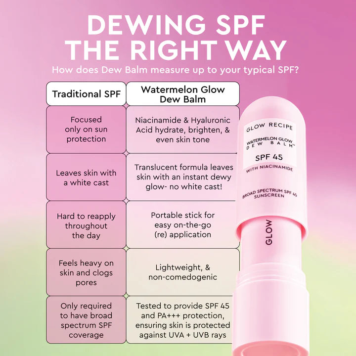 GLOW RECIPE-Watermelon Glow Niacinamide Dew Balm SPF 45