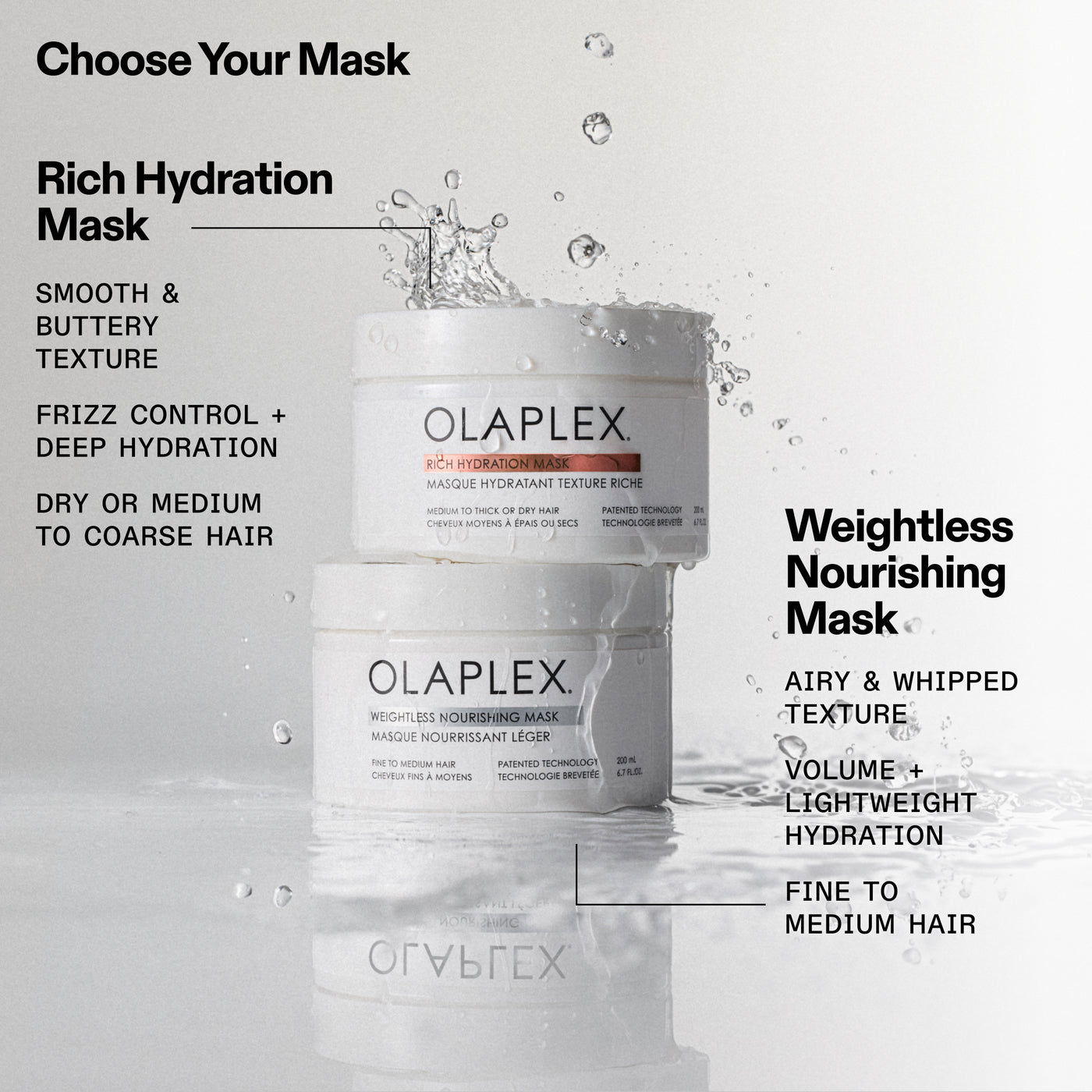 Olaplex Rich Hydration Mask