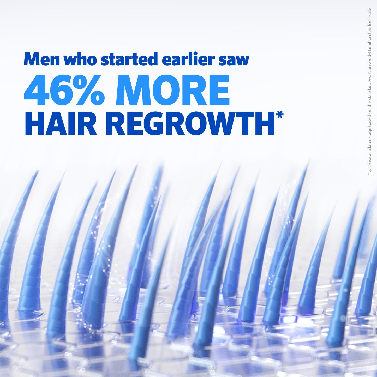 Rogaine Men's 5% Minoxidil Unscented Foam