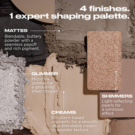 Urban Decay Naked Shaped Multi-Tasking Eye & Face Palette Cool