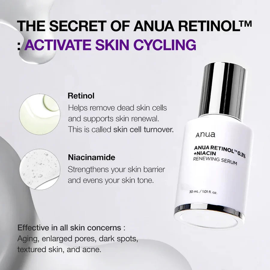 ANUA Nano Retinol 0.3% + Niacin Serum – Anti-Aging & Skin Renewal Face Serum