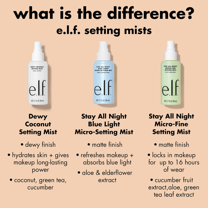 e.l.f. Dewy Coconut Setting Mist