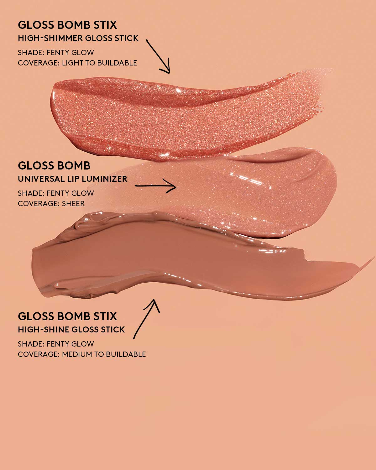 Fenty Beauty-Gloss Bomb Stix High Shine Gloss Stick