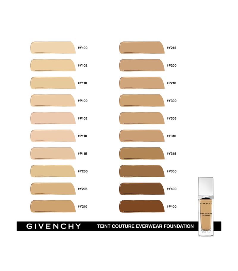 Givenchy Teint Couture Everwear P110