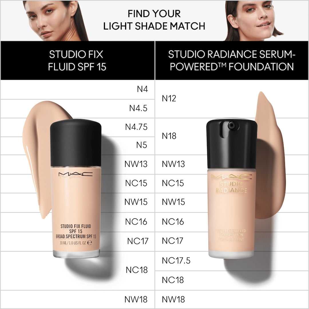 MAC Studio Radiance Serum-Powered Foundation