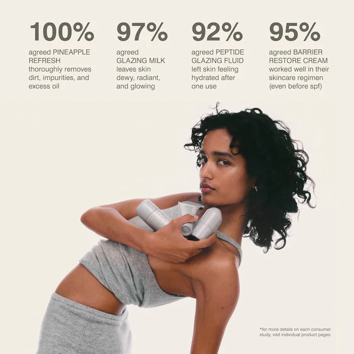 rhode Mini Rhode Kit Glazed Skincare Essentials