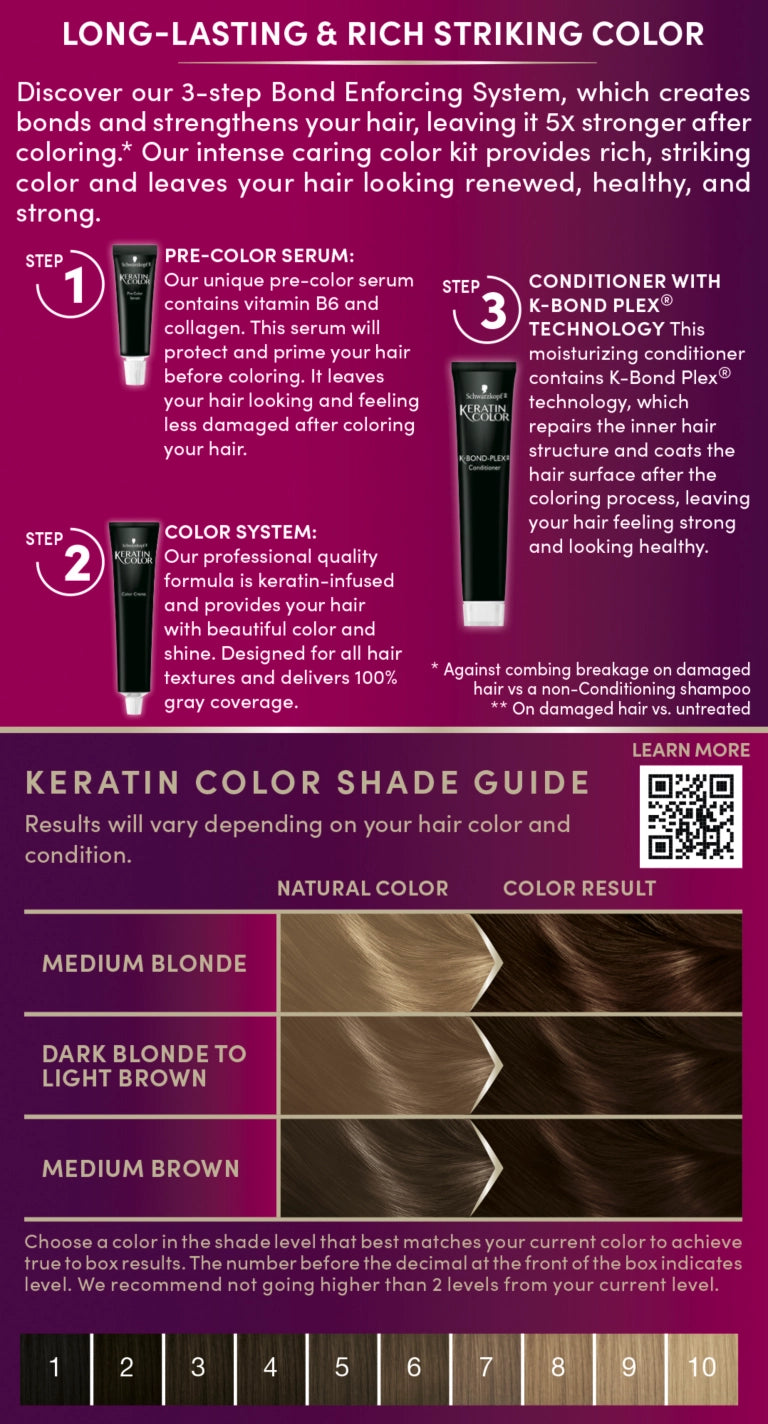 Schwarzkopf -Keratin Color- Permanent Hair Color Cream-Bond Enforcing System