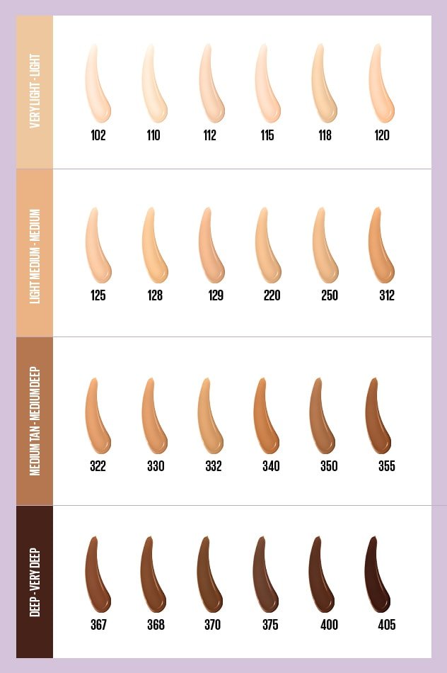 Maybelline Super Stay® Lumi-Matte Foundation makeup (Buildable coverage and up to 30hr wear.)