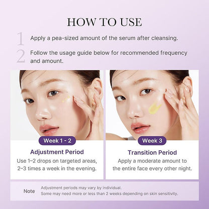 Medicube - Retinol NMN Boosting Serum