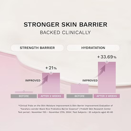 HARUHARU WONDER - Black Rice Probiotics Barrier Essence