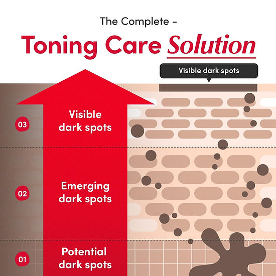 Eqqualberry - Vitamin illuminating Serum