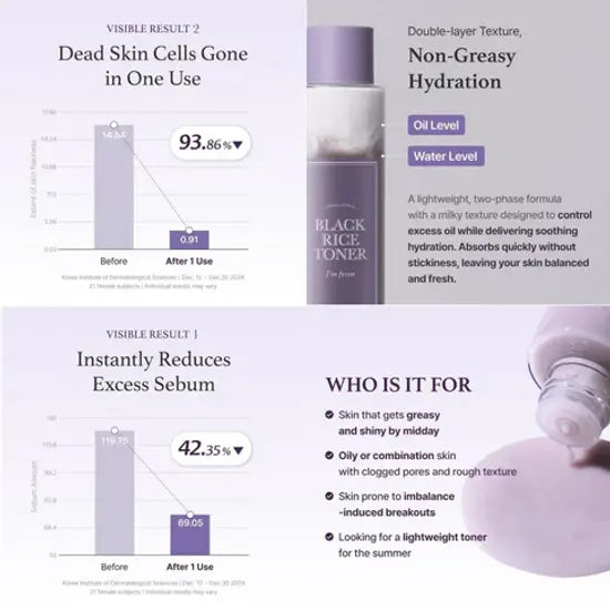 I'm From - Rice Black Rice Toner