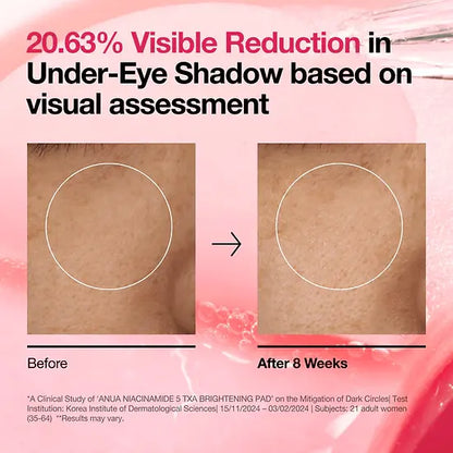 Anua - Niacinamide 5 TXA Brightening Pad