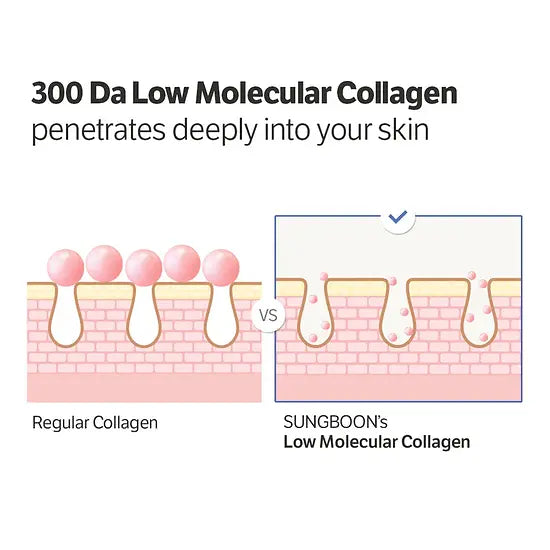 Sungboon Editor - Deep Collagen Cream In Serum