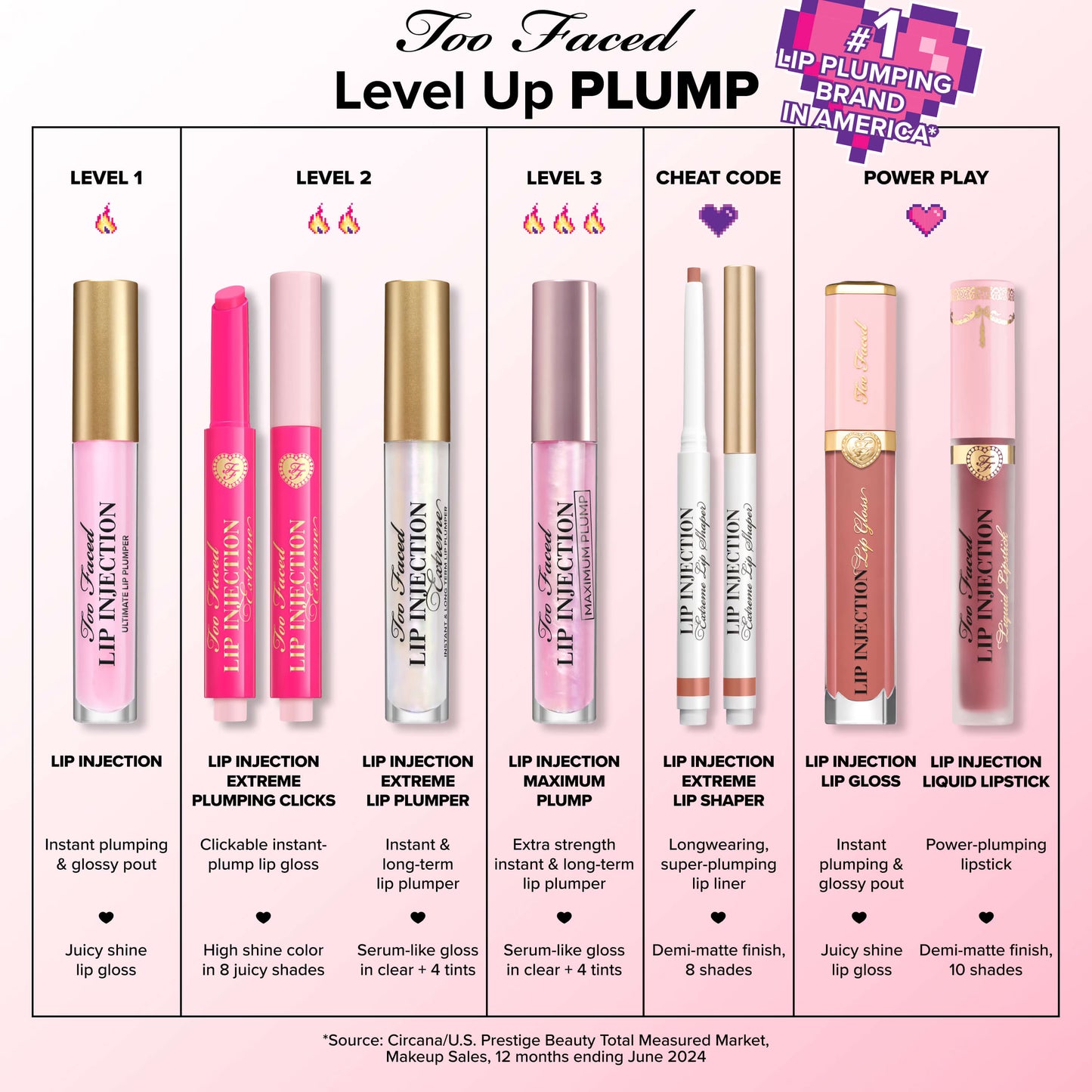 Too Faced Lip Injection Power Plumping Cream Longwear Liquid Lipstick