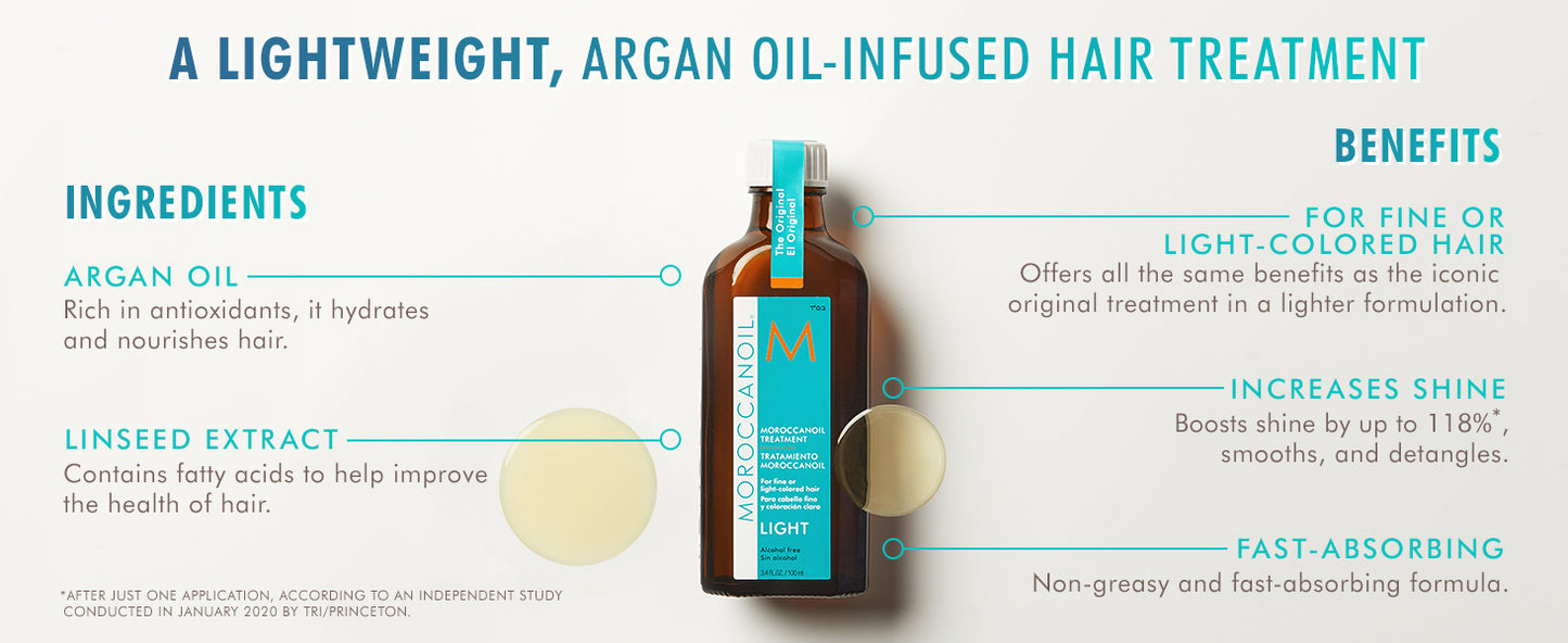 Moroccanoil LightWeight Hydration Set