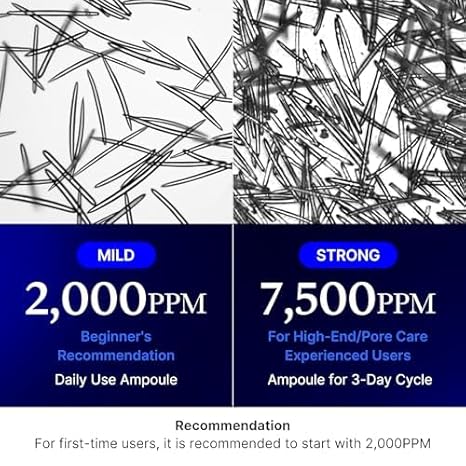Medicube Zero Exosome Shot 2,000 PPM