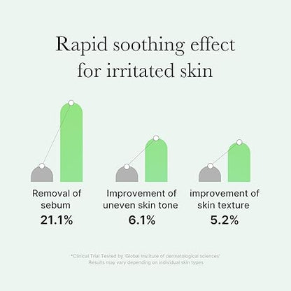 MEDICUBE - Exosome Cica Calming Ampoule - 30ML