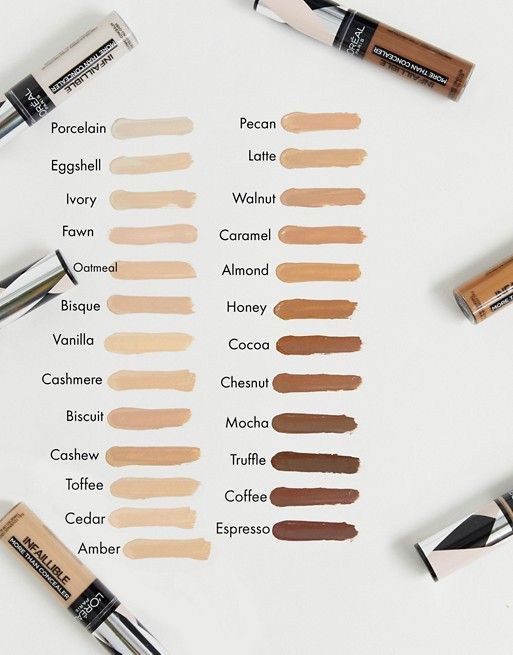 L'Oreal Paris Makeup Infallible Full Wear Waterproof Matte Concealer, Full Coverage