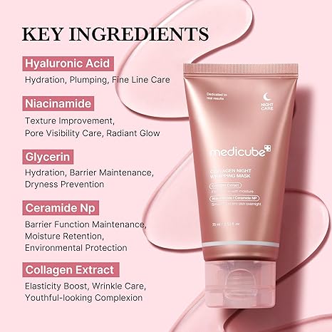 Medicube Collagen Overnight Wrapping Peel Off Facial Mask