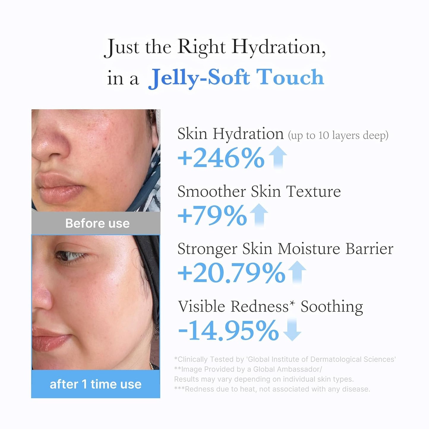 Medicube Hyaluronic Acid Moisturizing Jelly Cream