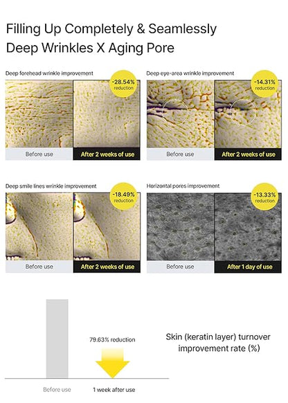 celimax The Vita A Retinal Shot Tightening Booster | with Liposomized Retinal