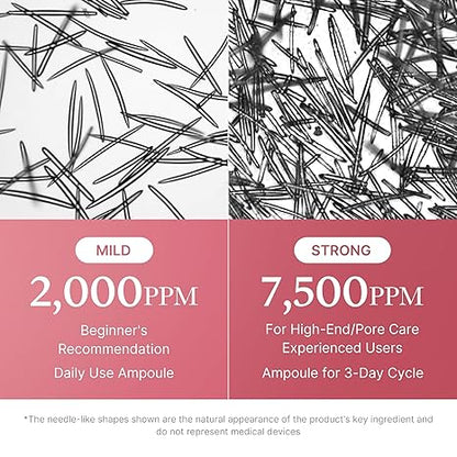 Medicube-PDRN Pink Collagen Exosome Shot Serum 7,500