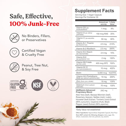 HAIRtamin Advanced Formula Hair Vitamins for Women & Men | Vegan 5000 Mcg Biotin