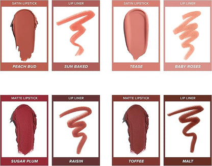 Anastasia Beverly Hills Fuller Looking & Sculpted Lip Duo Kit Peach Bud