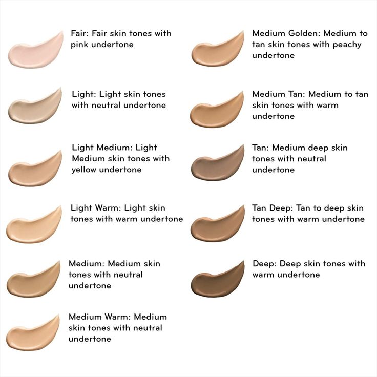 COVERGIRL Clean Matte BB Cream Light 520, For Oily Skin