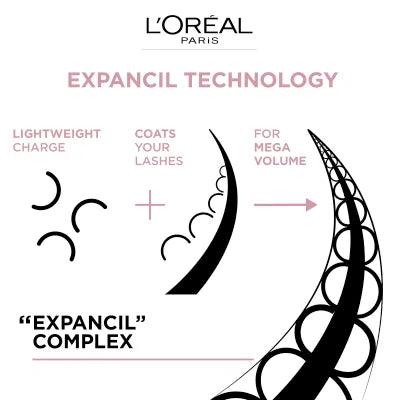 L'Oreal Paris Air Volume Mega Lightweight Mascara