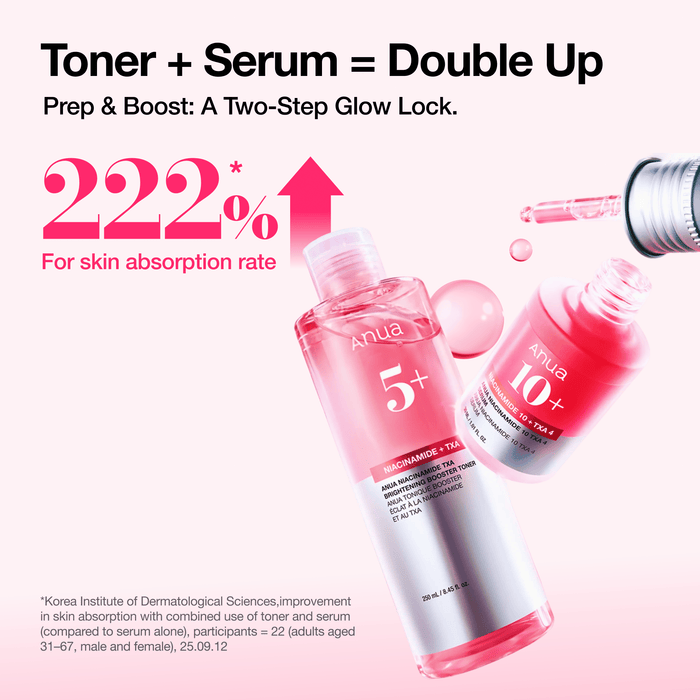 Anua Niacinamide TXA Brightening Booster Toner